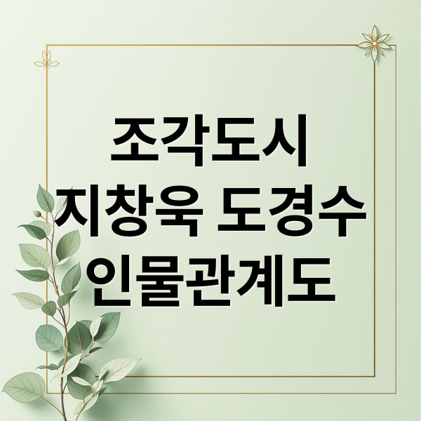 조각도시
지창욱 도경수
인물관계도 (조각도시 출연진 인물관계도)