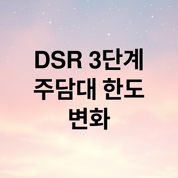 DSR 3단계
주담대 한도
변화 (DSR 3단계 6억 주택 구매)