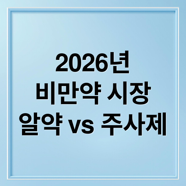 2026년
비만약 시장
알약 vs 주사제 (2026 비만약 밸류체인 경구용 주사제 알약)
