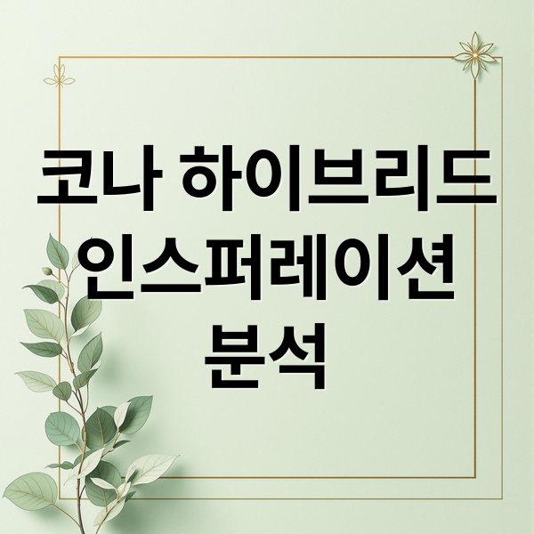 코나 하이브리드
인스퍼레이션
분석 (코나 하이브리드 인스퍼레이션 가격 연비)