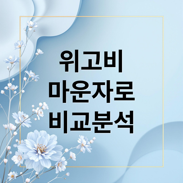 위고비
마운자로
비교분석 (위고비 마운자로 가격 부작용)