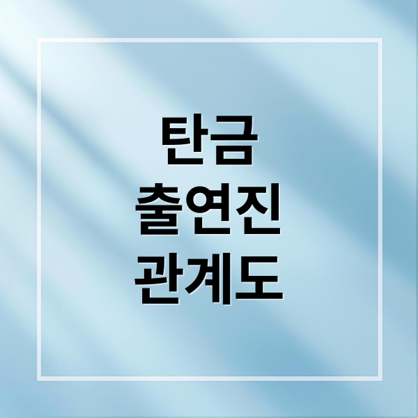 탄금
출연진
관계도 (탄금 출연진 등장인물)