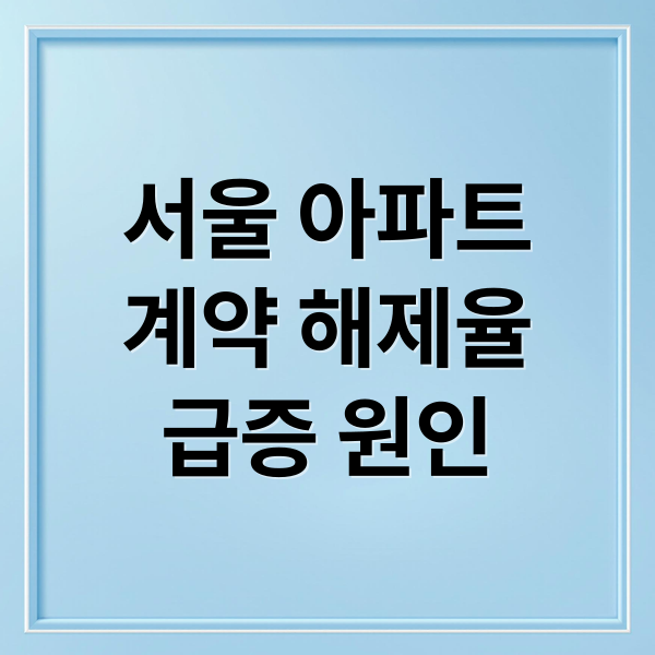 서울 아파트
계약 해제율
급증 원인 (서울 아파트 매매 계약 해제율)