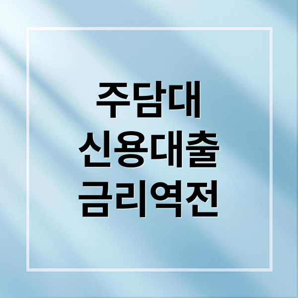 주담대
신용대출
금리역전 (주담대 금리 신용대출 역전현상)