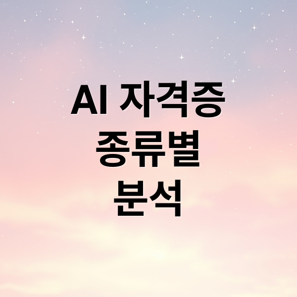 AI 자격증
종류별
분석 (ai 관련 자격증 업종)