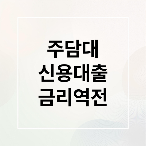 주담대
신용대출
금리역전 (주담대 금리 신용대출 역전 현상)