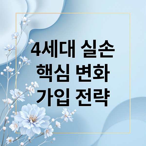 4세대 실손
핵심 변화
가입 전략 (4세대 실손보험 출시 변화 혜택)