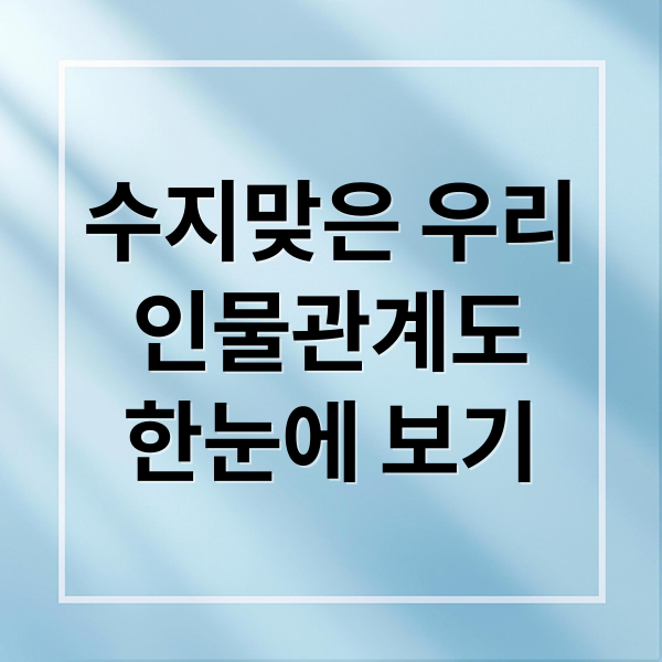 수지맞은 우리
인물관계도
한눈에 보기 (수지맞은 우리 등장인물 관계도)