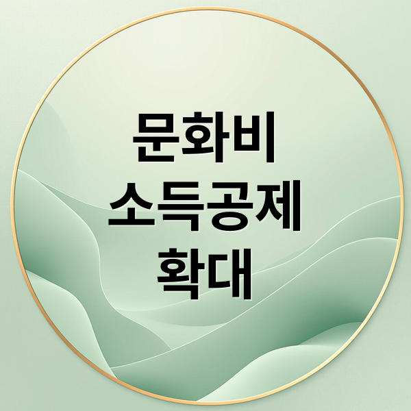 문화비
소득공제
확대 (문화비 소득공제)