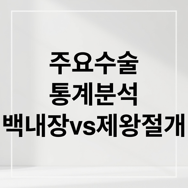 주요수술
통계분석
백내장vs제왕절개 (백내장 수술 제왕절개)
