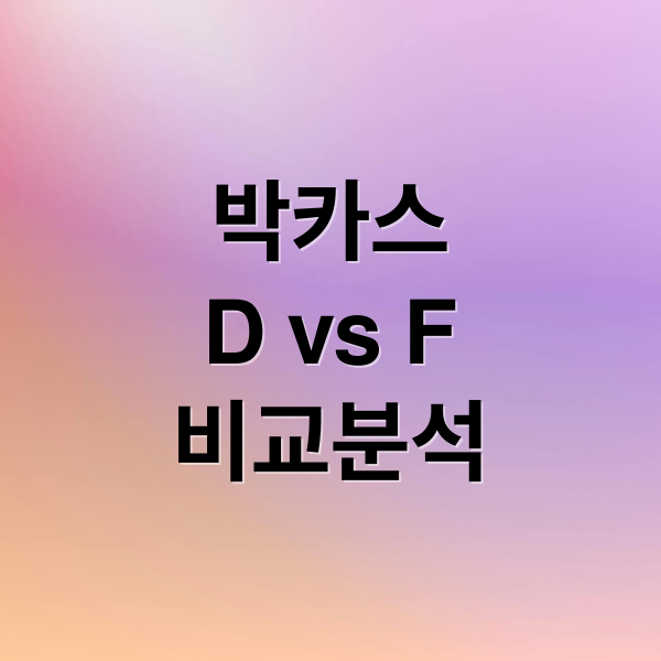 박카스
D vs F
비교분석 (박카스 D F 차이 비교)