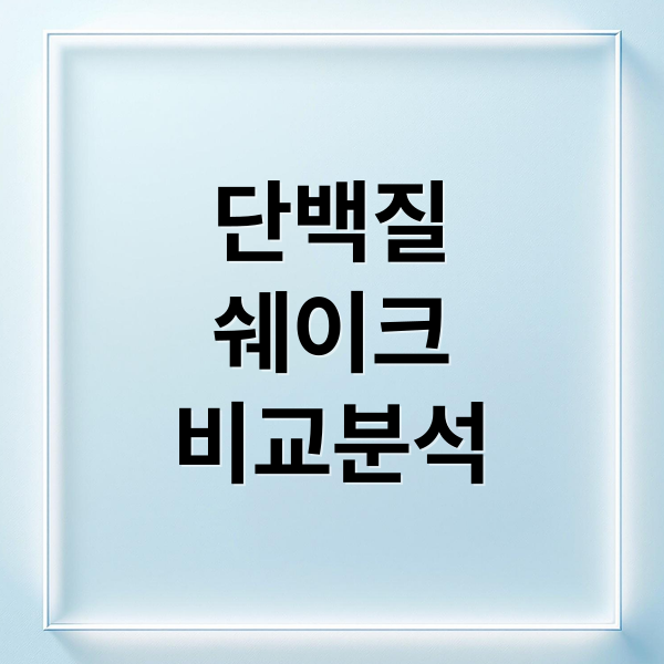 단백질
쉐이크
비교분석 (단백질 쉐이크 후기)
