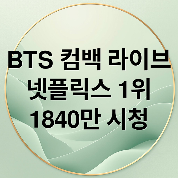 BTS 컴백 라이브
넷플릭스 1위
1840만 시청 (넷플릭스 ‘BTS 컴백’ 전세계 1천840만명이 봤다)