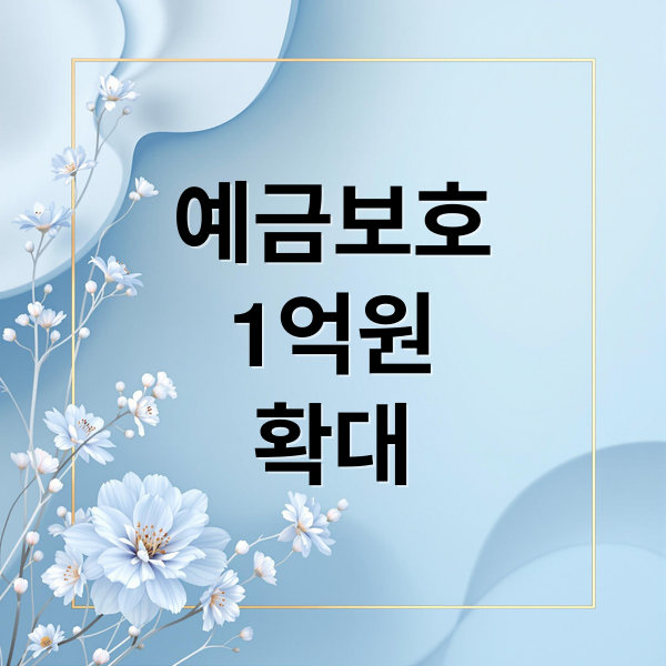예금보호
1억원
확대 (9월 1일부터 예금보호 한도 5000만 원→1억 원으로 상향)
