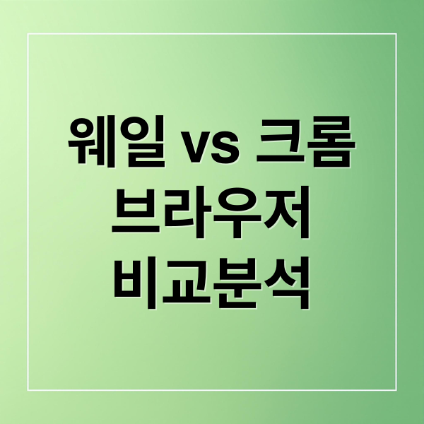 웨일 vs 크롬
브라우저
비교분석 (네이버 웨일 구글 크롬 렌즈)