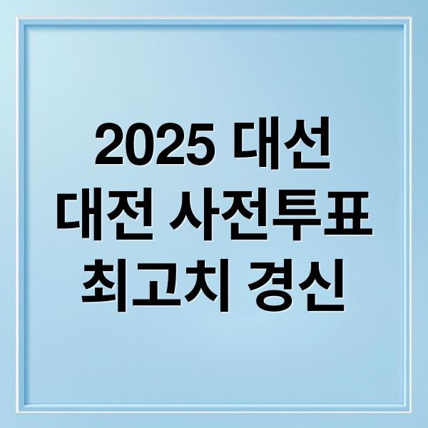 2025 대선
대전 사전투표
최고치 경신 (2025 대선 대전시 사전투표율)