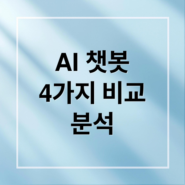 AI 챗봇
4가지 비교
분석 (ChaTGPT vs 구글 제미나이 vs 클로드  vs 퍼플렉시티)