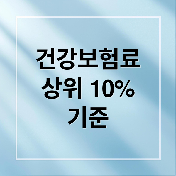 건강보험료
상위 10%
기준 (건강보험료 상위 10% 금액과 소득 기준)