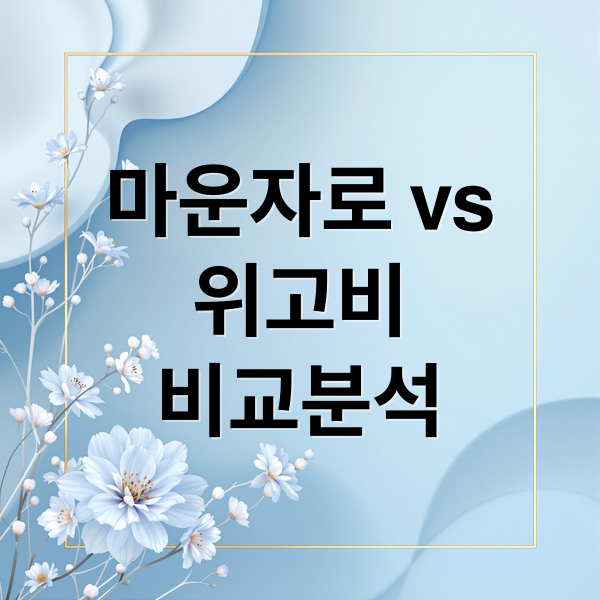 마운자로 vs
위고비
비교분석 (마운자로 위고비 효능 효과 비교)