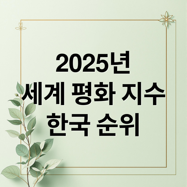 2025년
세계 평화 지수
한국 순위 (세계 평화도 지수)
