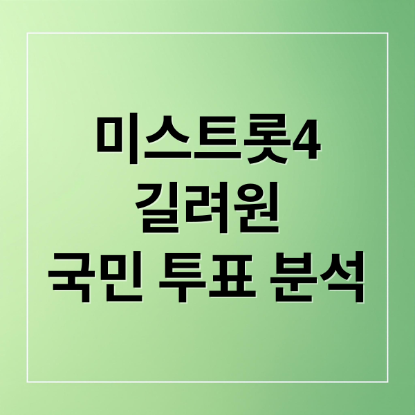 미스트롯4
길려원
국민 투표 분석 (미스트롯4 길려원 국민투표)