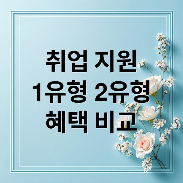 취업 지원
1유형 2유형
혜택 비교 (국민취업지원제도)