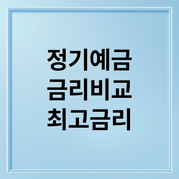 정기예금
금리비교
최고금리 (저축은행 정기예금 금리 비교)