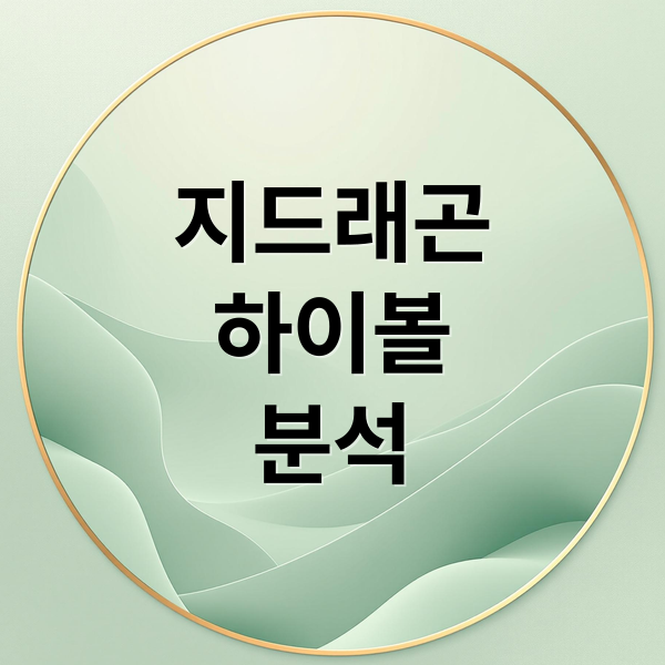 지드래곤
하이볼
분석 (지드래곤 하이볼 CU)