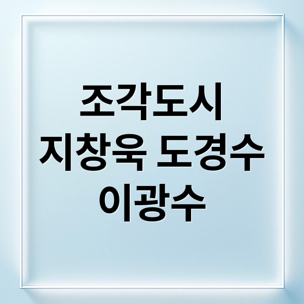조각도시
지창욱 도경수
이광수 (조각도시 출연진 인물관계도)