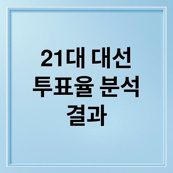 21대 대선
투표율 분석
결과 (제21대 대통령선거 투표율)