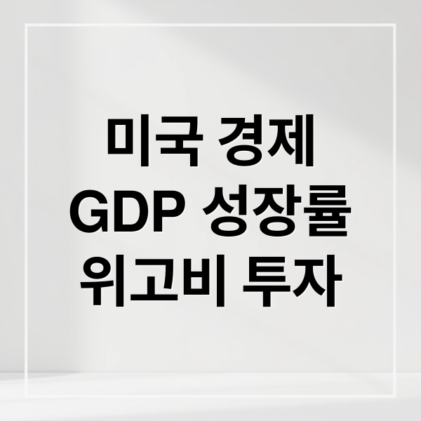 미국 경제
GDP 성장률
위고비 투자 (미국주식 위고비 GDP)