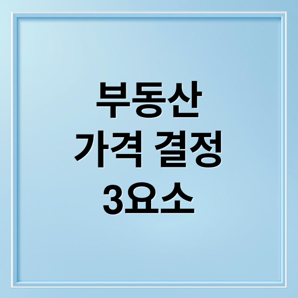 부동산
가격 결정
3요소 (부동산 공시지가 실거래가 감정평가)