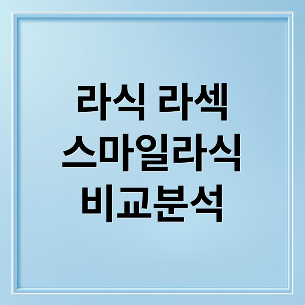 라식 라섹
스마일라식
비교분석 (라식 라섹 추천)