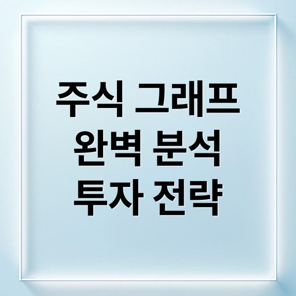 주식 그래프
완벽 분석
투자 전략 (증권 그래프 보는법)