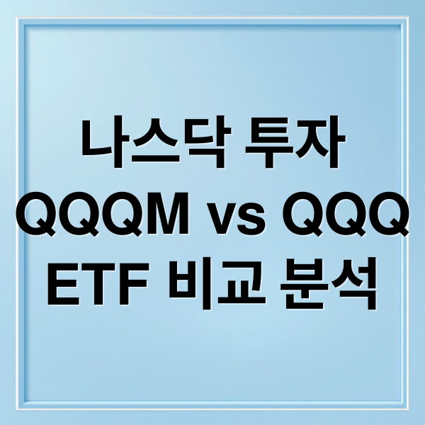 나스닥 100 지수 추종 ETF인 QQQ와 QQQM의 특징을 비교하는 투자 정보 이미지