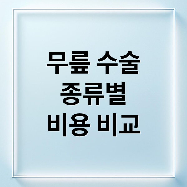 무릎 수술
종류별
비용 비교 (무릎수술비)