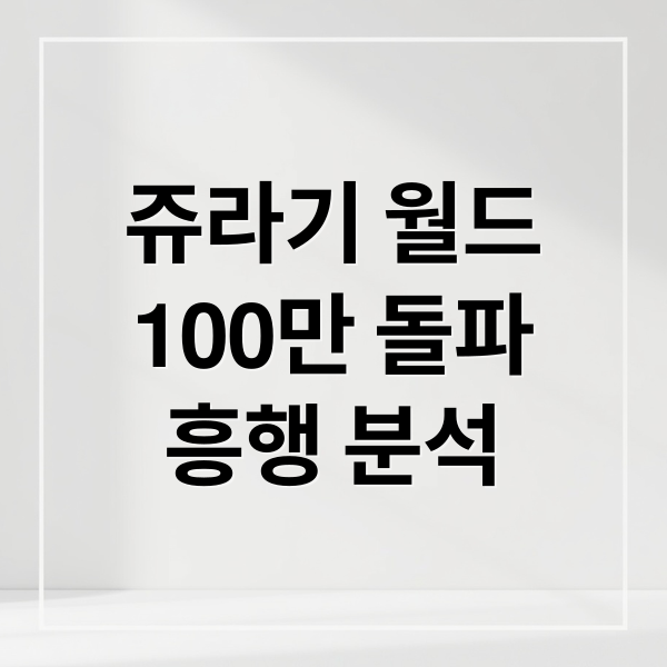 쥬라기 월드
100만 돌파
흥행 분석 (쥬라기 월드 새로운 시작 100만 돌파)