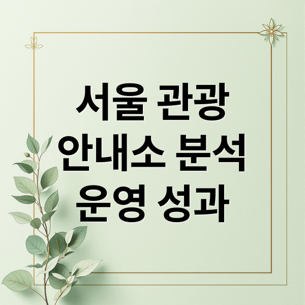 서울 관광
안내소 분석
운영 성과 (서울 관광 움직이는 안내소)
