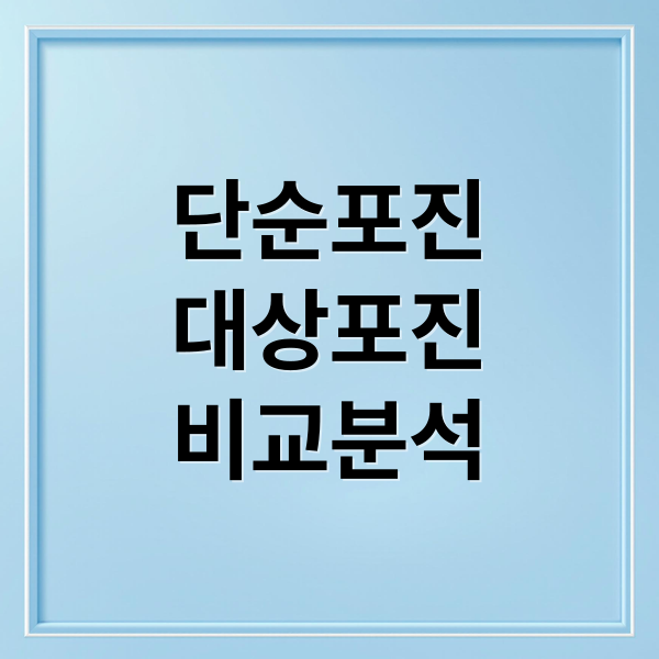 단순포진
대상포진
비교분석 (입술 수포 단순포진 대상포진 구분)