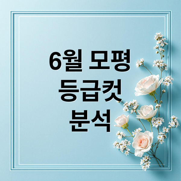 6월 모평
등급컷
분석 (2025 6모 등급컷)