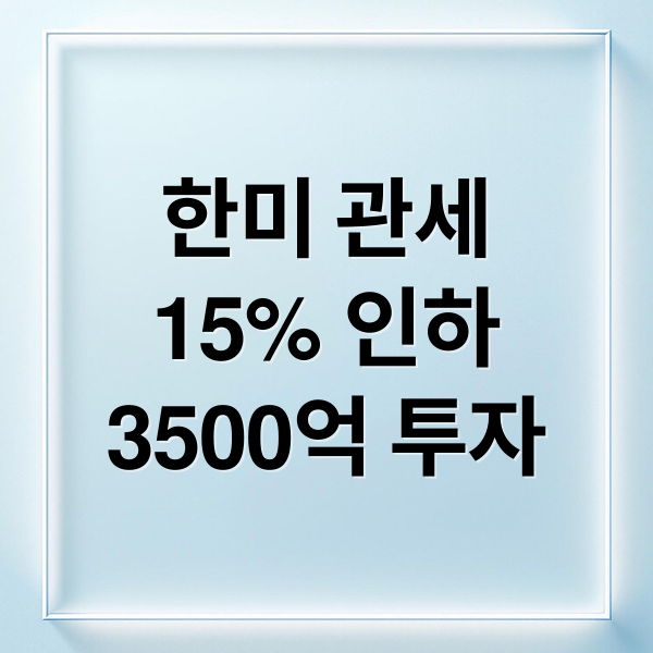 한미 관세
15% 인하
3500억 투자 (상호관세 협의 완료, 미국에 3500억 달러 투자)