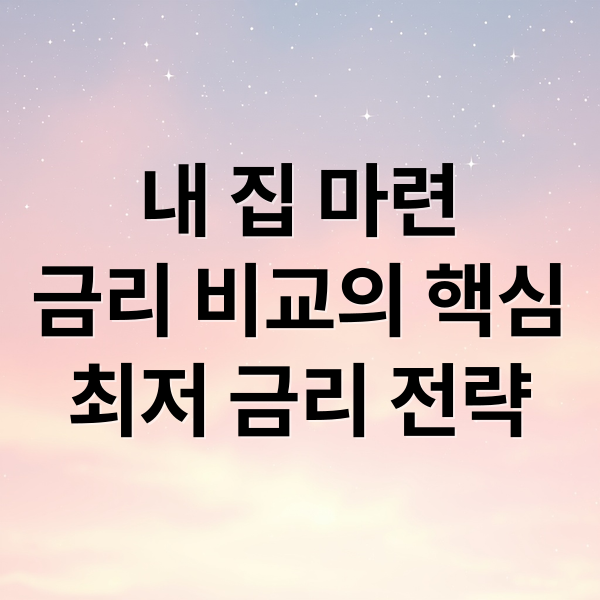 내 집 마련
금리 비교의 핵심
최저 금리 전략 (주택담보대출 금리)