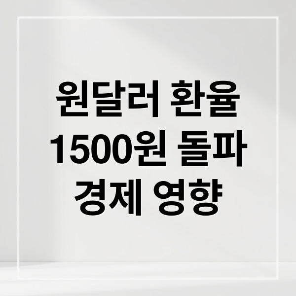 원달러 환율
1500원 돌파
경제 영향 (원달러 환율 1500원 전망)