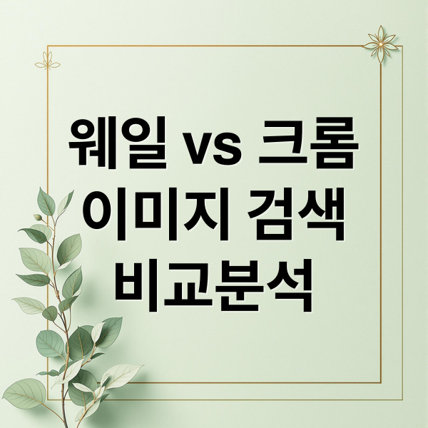 웨일 vs 크롬
이미지 검색
비교분석 (네이버 웨일 구글 크롬 렌즈)