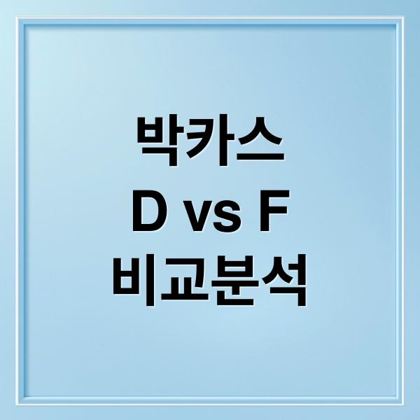 박카스
D vs F
비교분석 (박카스 D F 차이 비교)