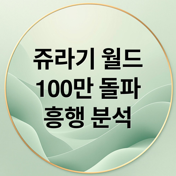 쥬라기 월드
100만 돌파
흥행 분석 (쥬라기 월드 새로운 시작 100만 돌파)