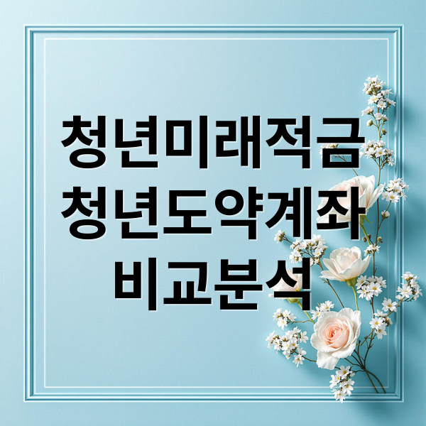 청년미래적금
청년도약계좌
비교분석 (청년미래적금 vs 청년도약계좌, 무엇이 달라졌나?)