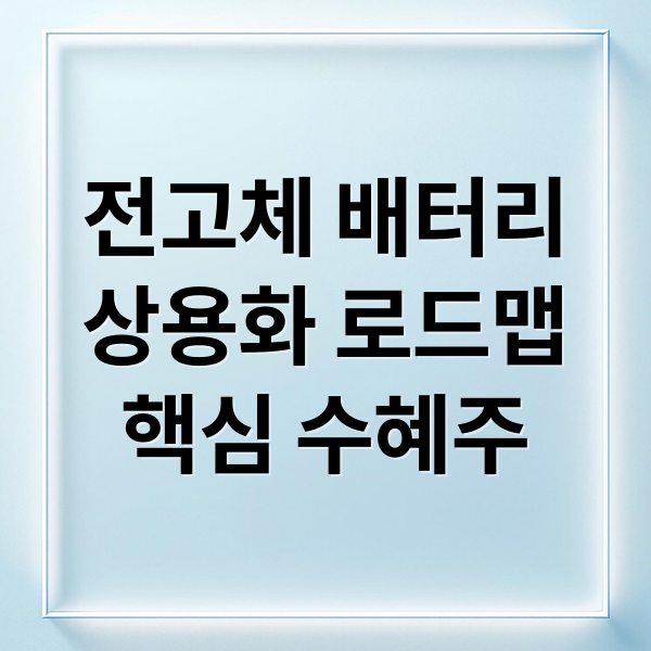 전고체 배터리
상용화 로드맵
핵심 수혜주 (전고체 배터리 상용화 수혜주)