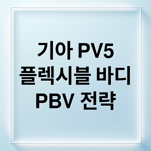 기아 PV5
플렉시블 바디
PBV 전략 (기아 PV5 테크데이)