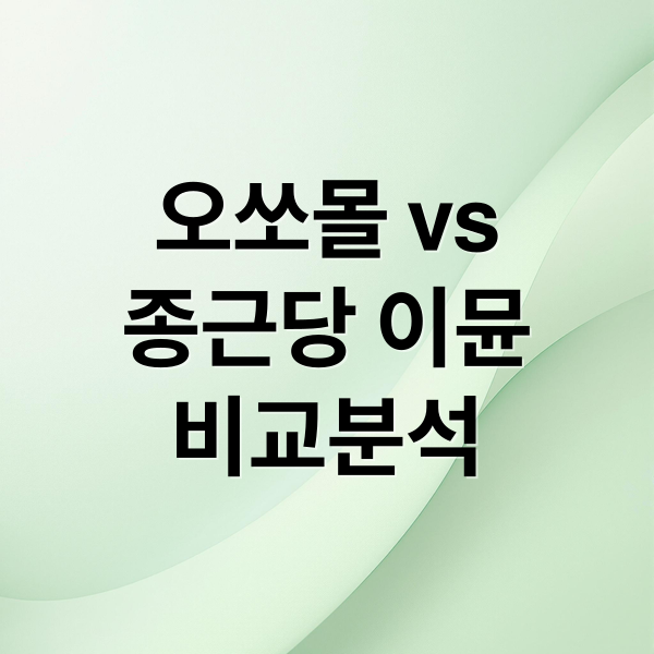 오쏘몰 vs
종근당 이뮨
비교분석 (오쏘몰 이뮨 종근당 이뮨 듀오 비교)